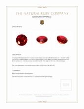 0.71 Ct. Ruby from Mozambique Appraisal