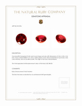 0.68 Ct. Ruby from Mozambique Appraisal