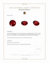 0.67 Ct. Ruby from Mozambique Appraisal