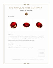 0.51 Ct. Ruby from Mozambique Appraisal