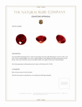 0.67 Ct. Ruby from Mozambique Appraisal