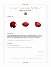 0.68 Ct. Ruby from Mozambique Appraisal