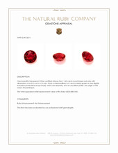 1.60 Ct. Ruby from Mozambique Appraisal