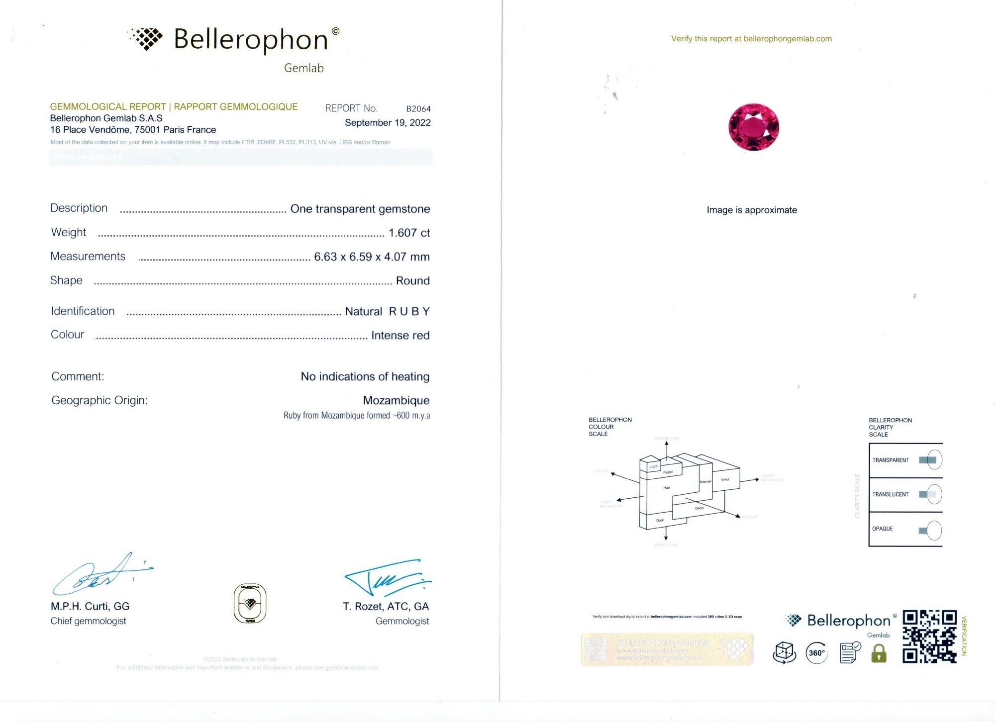 1.60 Ct. Ruby from Mozambique