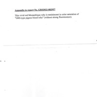 2.04 Ct. Ruby from Mozambique Scan Report