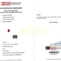 2.04 Ct. Ruby from Mozambique Scan Report