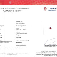 2.03 Ct. Ruby from Mozambique Scan Report