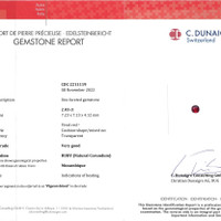 2.03 Ct. Ruby from Mozambique Scan Report