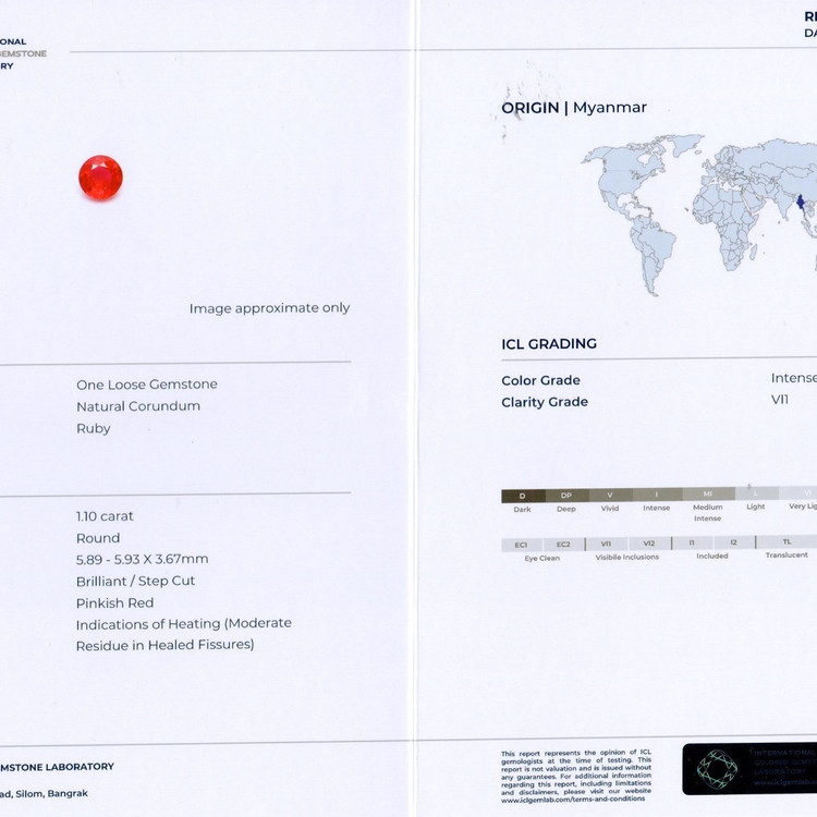 1.10 Ct. Ruby from Burma (Myanmar)