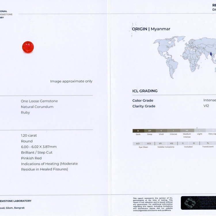 1.20 Ct. Ruby from Burma (Myanmar)