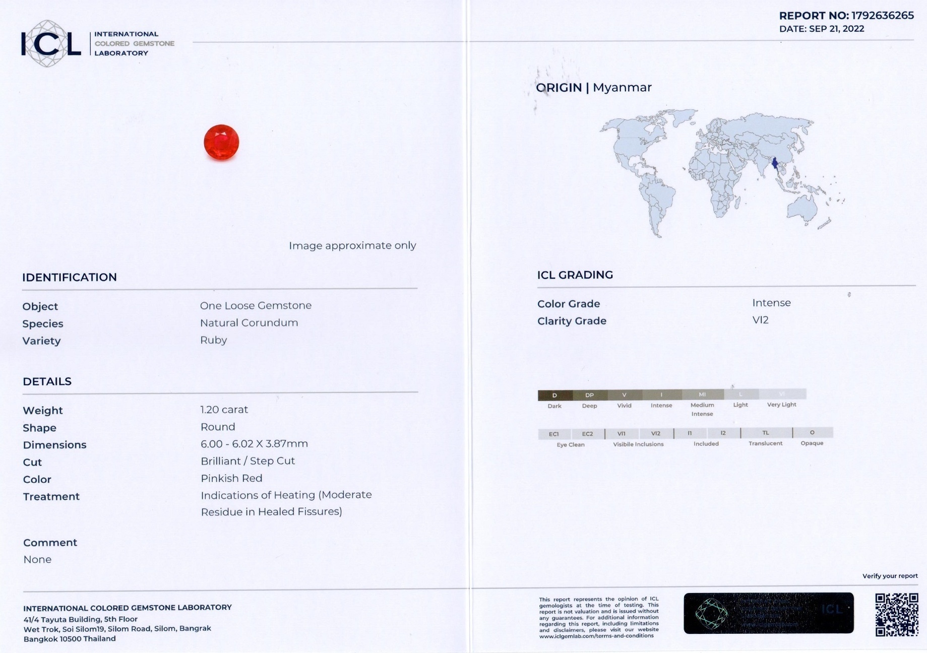 1.20 Ct. Ruby from Burma (Myanmar)