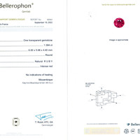 1.39 Ct. Ruby from Mozambique Scan Report