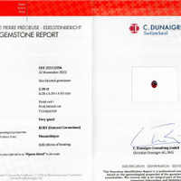 2.10 Ct. Ruby from Mozambique Scan Report