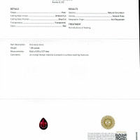1.55 Ct. Ruby from Mozambique Scan Report