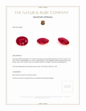 4.13 Ct. Ruby from Madagascar Appraisal