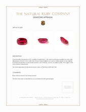 1.68 Ct. Ruby from Burma (Myanmar) Appraisal