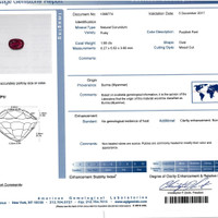 1.68 Ct. Purplish Red Ruby from Burma (Myanmar) Scan Report