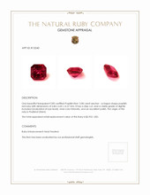 2.08 Ct. Ruby from Thailand (Siam) Appraisal