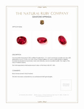 1.21 Ct. Ruby from Thailand (Siam) Appraisal