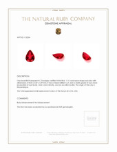 1.12 Ct. Ruby from Mozambique Appraisal