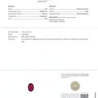 1.48 Ct. Ruby from Burma (Myanmar) Scan Report