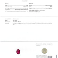 1.67 Ct. Ruby from Burma (Myanmar) Scan Report