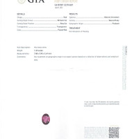 1.41 Ct. Ruby from Thailand (Siam) Scan Report