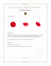 1.08 Ct. Ruby from Mozambique Appraisal