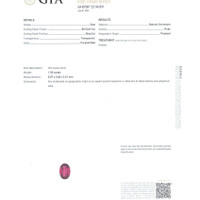 Jewelry Scan Report