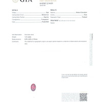 1.41 Ct. Ruby from Thailand Scan Report