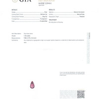 1.52 Ct. Ruby from Thailand Scan Report