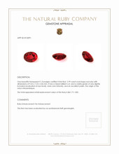 2.99 Ct. Ruby from Mozambique Appraisal