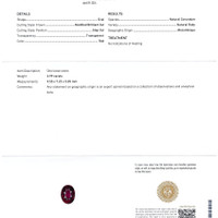 2.99 Ct. Ruby from Mozambique Scan Report
