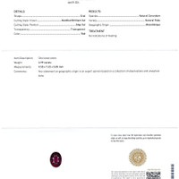 2.99 Ct. Ruby from Mozambique Scan Report