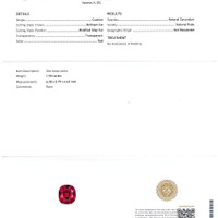 1.50 Ct. Ruby from Mozambique Scan Report