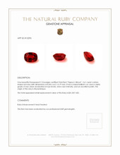 2.61 Ct. Ruby from Mozambique Appraisal