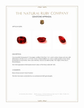 2.61 Ct. Ruby from Mozambique Appraisal