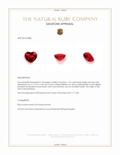 Jewelry Appraisal
