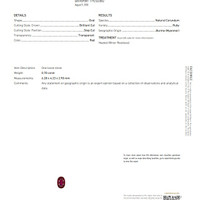 0.70 Ct. Ruby from Burma (Myanmar) Scan Report