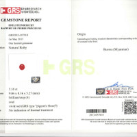 3.18 Ct. Ruby from Burma (Myanmar) Scan Report