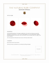 3.18 Ct. Ruby from Thailand Appraisal