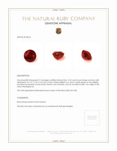 2.55 Ct. Ruby from Madagascar Appraisal