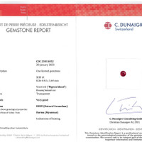 3.11 Ct. Ruby from Burma (Myanmar) Scan Report