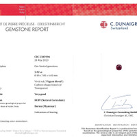 2.92 Ct. Ruby from Burma (Myanmar) Scan Report