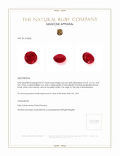 0.97 Ct. Ruby from Mozambique Appraisal