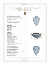 1.01 Ct. Ruby from Mozambique 3 D Scan Report