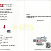 4.05 Ct. Ruby from Mozambique Scan Report