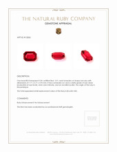 2.01 Ct. Ruby from Mozambique Appraisal