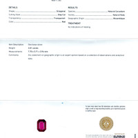 2.01 Ct. Ruby from Mozambique Scan Report