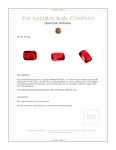 2.96 Ct. Ruby from Mozambique Appraisal